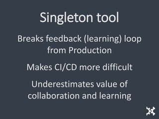 Singleton tool
Breaks feedback (learning) loop
from Production
Makes CI/CD more difficult
Underestimates value of
collaboration and learning
 