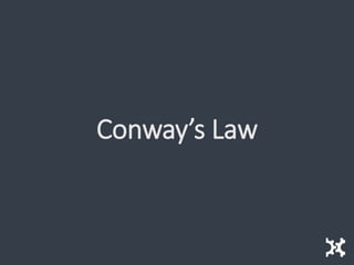 Conway’s Law
 