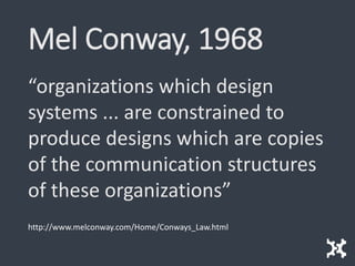 Mel Conway, 1968
“organizations which design
systems ... are constrained to
produce designs which are copies
of the communication structures
of these organizations”
http://www.melconway.com/Home/Conways_Law.html
 