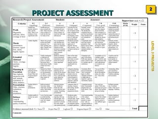 PROJECT ASSESSMENT LEVEL 3 PROJECTS 