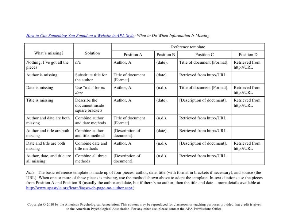 Citing email mla