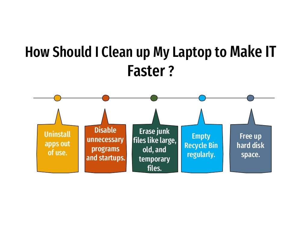 How to Clean My Laptop to Make It Faster