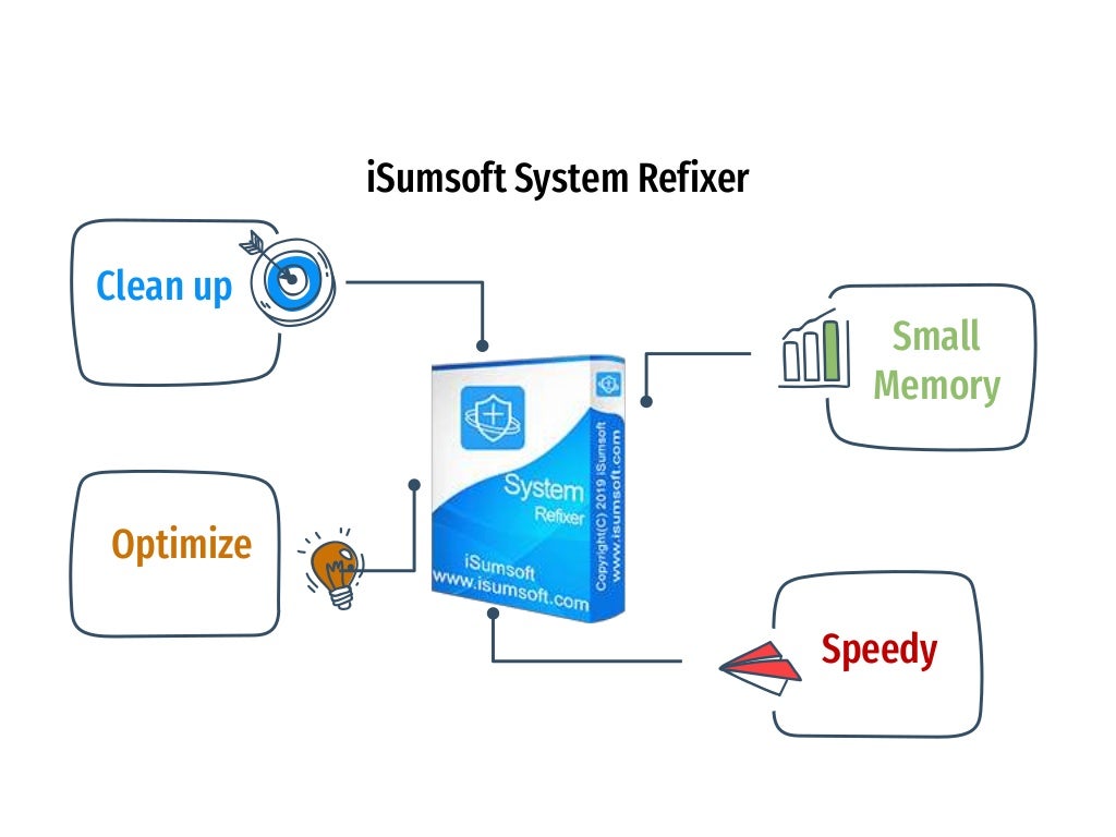 How to Clean My Laptop to Make It Faster
