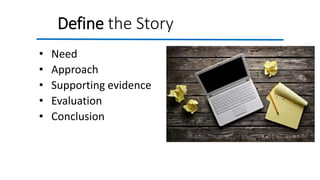 Define the Story
• Need
• Approach
• Supporting evidence
• Evaluation
• Conclusion
 