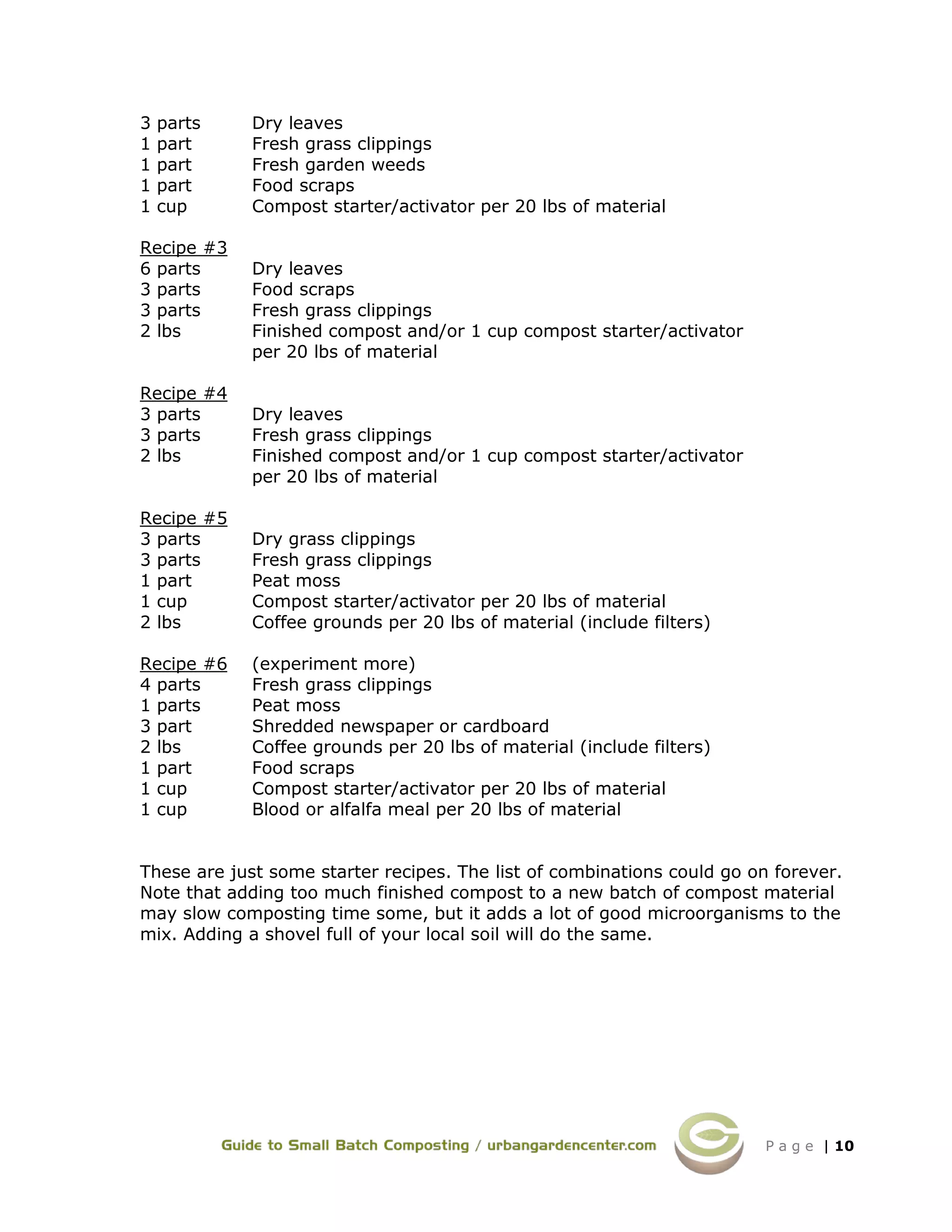 P a g e | 10
3 parts Dry leaves
1 part Fresh grass clippings
1 part Fresh garden weeds
1 part Food scraps
1 cup Compost starter/activator per 20 lbs of material
Recipe #3
6 parts Dry leaves
3 parts Food scraps
3 parts Fresh grass clippings
2 lbs Finished compost and/or 1 cup compost starter/activator
per 20 lbs of material
Recipe #4
3 parts Dry leaves
3 parts Fresh grass clippings
2 lbs Finished compost and/or 1 cup compost starter/activator
per 20 lbs of material
Recipe #5
3 parts Dry grass clippings
3 parts Fresh grass clippings
1 part Peat moss
1 cup Compost starter/activator per 20 lbs of material
2 lbs Coffee grounds per 20 lbs of material (include filters)
Recipe #6 (experiment more)
4 parts Fresh grass clippings
1 parts Peat moss
3 part Shredded newspaper or cardboard
2 lbs Coffee grounds per 20 lbs of material (include filters)
1 part Food scraps
1 cup Compost starter/activator per 20 lbs of material
1 cup Blood or alfalfa meal per 20 lbs of material
These are just some starter recipes. The list of combinations could go on forever.
Note that adding too much finished compost to a new batch of compost material
may slow composting time some, but it adds a lot of good microorganisms to the
mix. Adding a shovel full of your local soil will do the same.
 