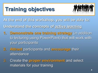 How To Conduct A Training Session – ITZNS