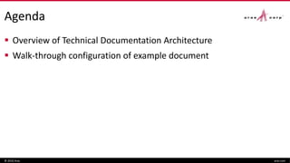 Agenda
 Overview of Technical Documentation Architecture
 Walk-through configuration of example document
© 2016 Aras aras.com
 