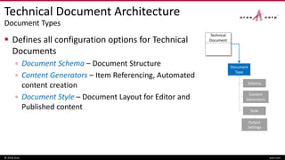 Technical Document Architecture
Document Types
 Defines all configuration options for Technical
Documents
▫ Document Schema – Document Structure
▫ Content Generators – Item Referencing, Automated
content creation
▫ Document Style – Document Layout for Editor and
Published content
© 2016 Aras aras.com
Schema
Style
Output
Settings
Content
Generators
Document
Type
Technical
Document
 