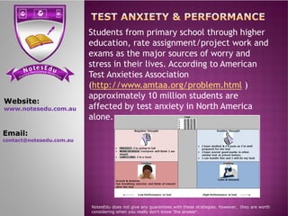 se Et do uN tensi cs ere PP ere feci ct tc ioar nP
Students from primary school through higher
education, rate assignment/project work and
exams as the major sources of worry and
stress in their lives. According to American
Test Anxieties Association
(http://www.amtaa.org/problem.html )
approximately 10 million students are
affected by test anxiety in North America
Website:
www.notesedu.com.au affected by test anxiety in North America
alone.
NotesEdu does not give any guarantees with these strategies. However, they are worth
considering when you really don’t know 'the answer'.
www.notesedu.com.au
Email:
contact@notesedu.com.au
 