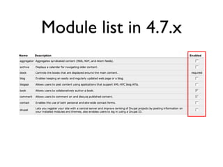 Module list in 4.7.x 