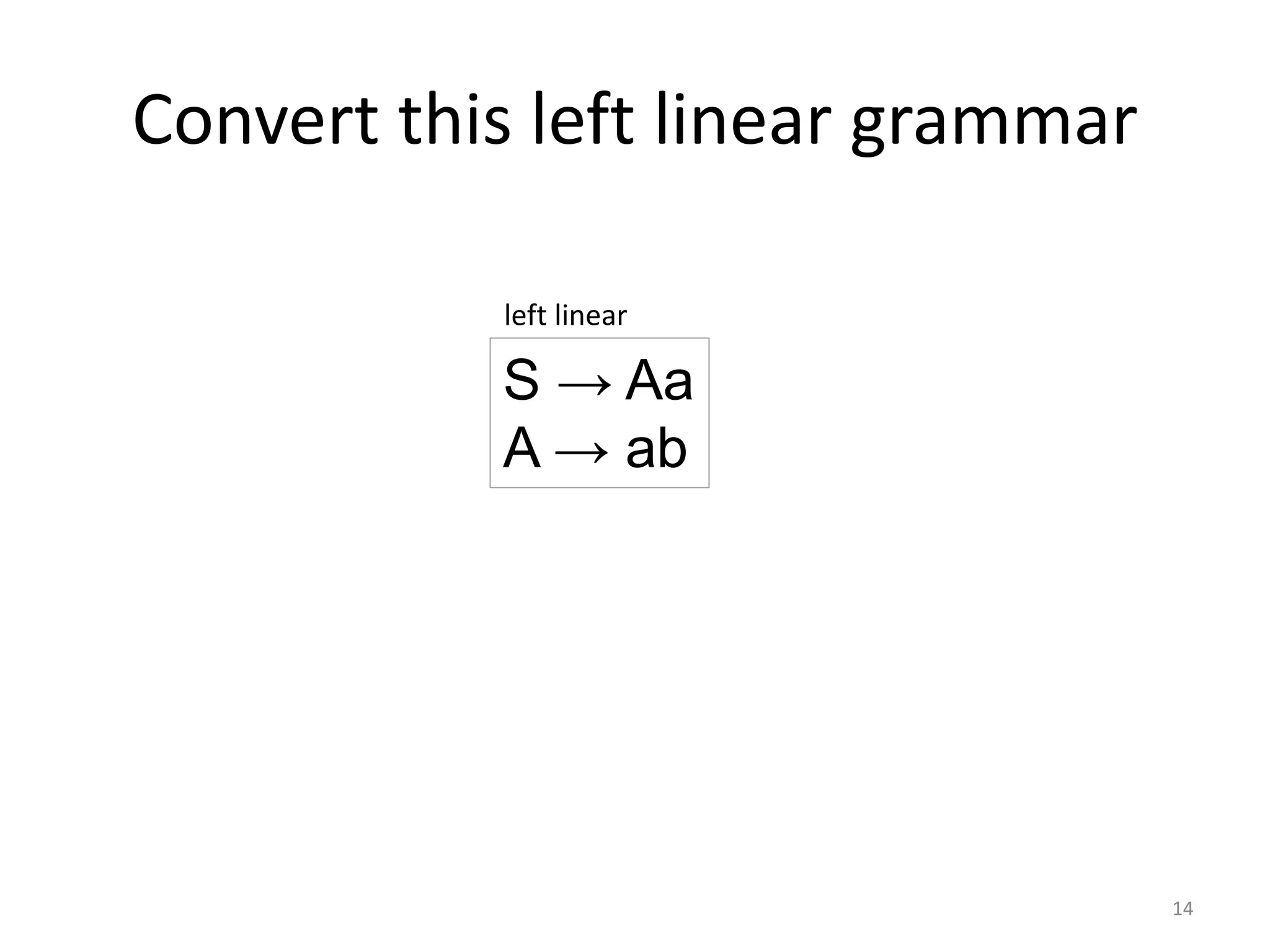 Convert this left linear grammar
14
S → Aa
A → ab
left linear
 