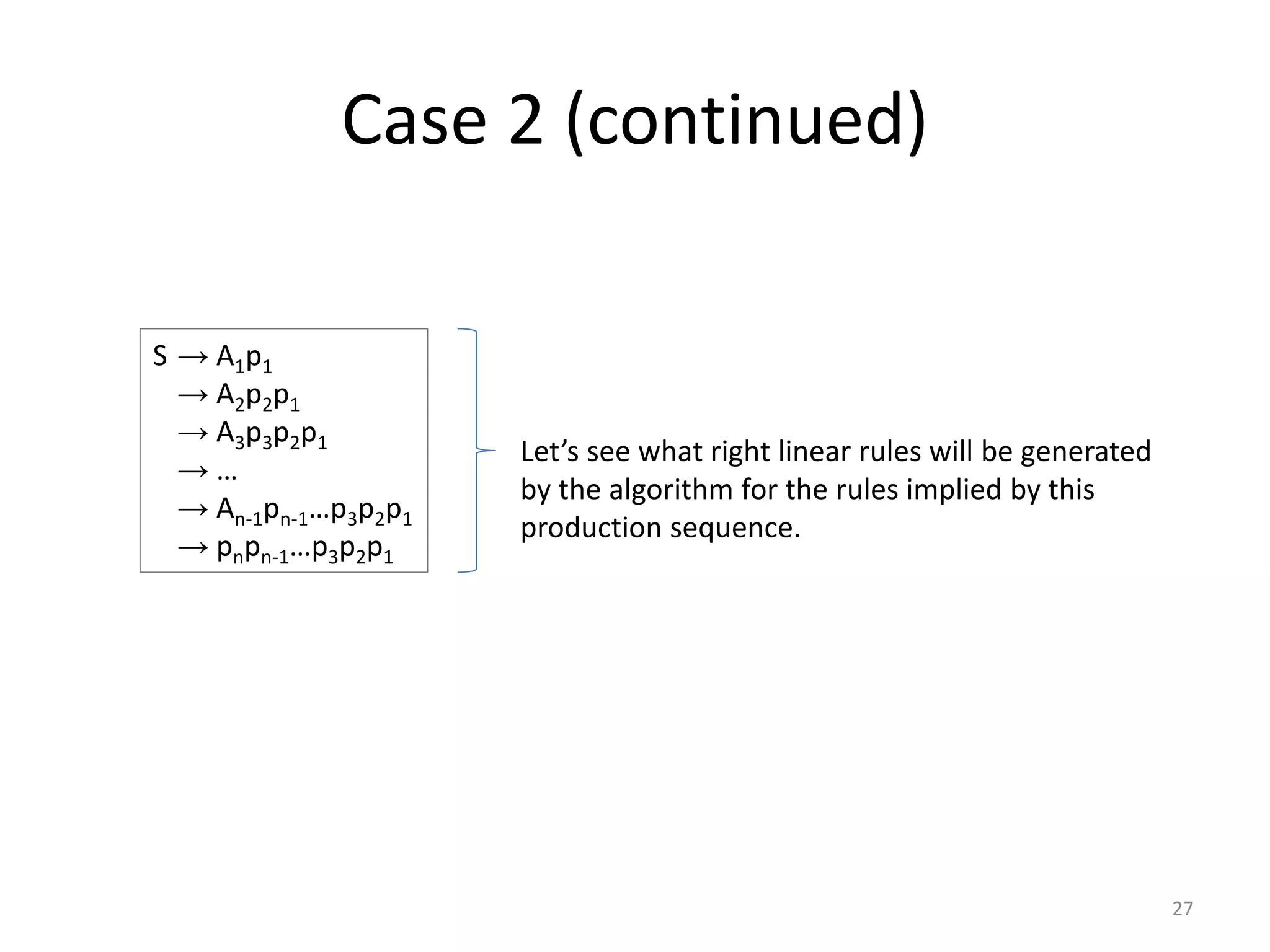 Case 2 (continued)
S → A1p1
→ A2p2p1
→ A3p3p2p1
→ …
→ An-1pn-1…p3p2p1
→ pnpn-1…p3p2p1
Let’s see what right linear rules will be generated
by the algorithm for the rules implied by this
production sequence.
27
 