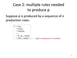 Case 2: multiple rules needed
to produce p
Suppose p is produced by a sequence of n
production rules:
S → A1p1
→ A2p2p1
→ A3p3p2p1
→ …
→ An-1pn-1…p3p2p1
→ pnpn-1…p3p2p1 p (p is composed of n symbols)
26
 