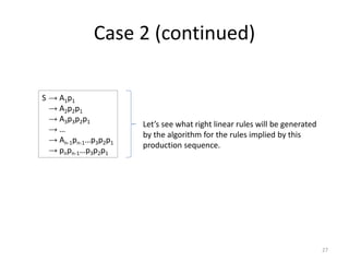 Case 2 (continued)
S → A1p1
→ A2p2p1
→ A3p3p2p1
→ …
→ An-1pn-1…p3p2p1
→ pnpn-1…p3p2p1
Let’s see what right linear rules will be generated
by the algorithm for the rules implied by this
production sequence.
27
 