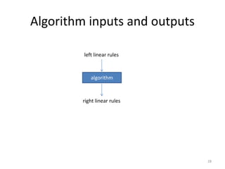 Algorithm inputs and outputs
algorithm
left linear rules
right linear rules
28
 