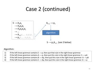 Case 2 (continued)
1) If the left linear grammar contains S → p, then put that rule in the right linear grammar.
2) If the left linear grammar contains A → p, then put this rule in the right linear grammar: S → pA
3) If the left linear grammar contains B → Ap, then put this rule in the right linear grammar: A → pB
4) If the left linear grammar contains S → Ap, then put this rule in the right linear grammar: A → p
Algorithm:
S → A1p1
→ A2p2p1
→ A3p3p2p1
→ …
→ An-1pn-1…p3p2p1
→ pnpn-1…p3p2p1
An-1 → pn
algorithm
S → pnAn-1 (see 2 below)
36
 
