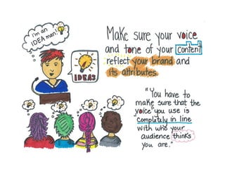 How to Craft Your Company's Storytelling Voice by Ann Handley of MarketingProfs
