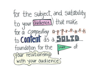 How to Craft Your Company's Storytelling Voice by Ann Handley of MarketingProfs