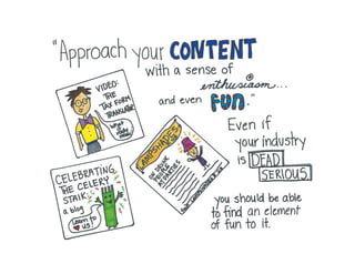 How to Craft Your Company's Storytelling Voice by Ann Handley of MarketingProfs