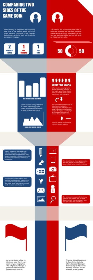 COMPARING TWO
SIDES OF THE
SAME COIN
When creating an infographic for comparing
data, one of the easiest design tips is to
simply split your infographic in half. Use two
distinct colors and give each set of data its
own side on the page.

You can do this by choosing one color for
each side, and then use the basic shapes to
create two parts to your infographic. As you
can see, we’re using blue and red with white
as the general font color.

2

1

1

DIFFERENT
FONTS

FOR
HEADERS

FOR
TEXT

50

50

GROUP YOUR SHAPES
When creating custom graphics
from an assortment of shapes, it
can help to “group” those shapes
when you need to resize or move
them around your infographic.
BAR GRAPHICS CAN BE EASILY MADE

Learn to use a variety of shapes
to create interesting graphs,
charts, and other visualizations
to show off your data points.

You can do this by right clicking the
object above, navigate to
“Grouping,” and click “Ungroup” to
break this object into its individual
shapes. To regroup it, just highlight
all the pieces, right click, and
choose “Group” from the menu.

Hold the Shift key to select more
than one element at a time.
SHAPES THAT LOOK LIKE GRAPHS

Each of these icons was created from
individual shapes and lines offered by
PowerPoint. Using a combination of basic
shapes, rectangles, and lines, we were able
to create some commonly used icons for
infographics.
You should start by choosing a base color.
We used white as the base color of our
icons and blue or red to create the details.

31

Don’t forget to hold the Shift key when
selecting multiple pieces of one icon. Once
you’ve selected each element of the icon,
you should “group” it so that you can more
easily move and scale the object.

The icons seen here are not limited to any
particular color scheme, size, or shape.
Experiment with your own company colors
and style to find what works for you.

As we mentioned before, try
sticking to fewer than 4 main
colors for your infographics.
This will give your designs a
professional feel that looks
vibrant but not too busy.

The goal of this infographic is
to illustrate two distinctly
different sides and compare
them visually for the viewers.
Breaking your data into two
sides will do the job well.

 