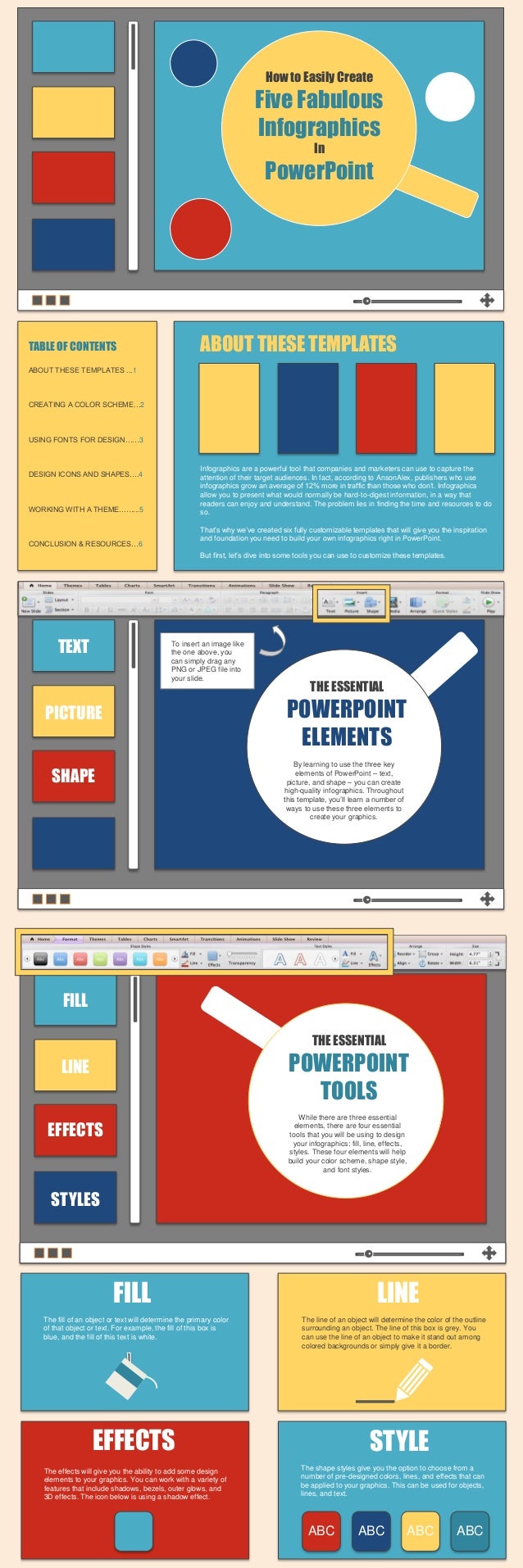 How to Easily Create
Five Fabulous
Infographics
In
PowerPoint
TABLE OF CONTENTS
ABOUT THESE TEMPLATES ...1
CREATING A COLOR SCHEME…2
USING FONTS FOR DESIGN……3
DESIGN ICONS AND SHAPES….4
WORKING WITH A THEME……...5
CONCLUSION & RESOURCES…6
ABOUT THESE TEMPLATES
Infographics are a powerful tool that companies and marketers can use to capture the
attention of their target audiences. In fact, according to AnsonAlex, publishers who use
infographics grow an average of 12% more in traffic than those who don’t. Infographics
allow you to present what would normally be hard-to-digest information, in a way that
readers can enjoy and understand. The problem lies in finding the time and resources to do
so.
That’s why we’ve created six fully customizable templates that will give you the inspiration
and foundation you need to build your own infographics right in PowerPoint.
But first, let’s dive into some tools you can use to customize these templates.
THE ESSENTIAL
POWERPOINT
TOOLS
FILL
LINE
EFFECTS
STYLES
While there are three essential
elements, there are four essential
tools that you will be using to design
your infographics: fill, line, effects,
styles. These four elements will help
build your color scheme, shape style,
and font styles.
FILL
The fill of an object or text will determine the primary color
of that object or text. For example, the fill of this box is
blue, and the fill of this text is white.
LINE
The line of an object will determine the color of the outline
surrounding an object. The line of this box is grey. You
can use the line of an object to make it stand out among
colored backgrounds or simply give it a border.
EFFECTS
The effects will give you the ability to add some design
elements to your graphics. You can work with a variety of
features that include shadows, bezels, outer glows, and
3D effects. The icon below is using a shadow effect.
STYLE
The shape styles give you the option to choose from a
number of pre-designed colors, lines, and effects that can
be applied to your graphics. This can be used for objects,
lines, and text.
ABC ABC ABC ABC
THE ESSENTIAL
POWERPOINT
ELEMENTS
TEXT
PICTURE
SHAPE
By learning to use the three key
elements of PowerPoint – text,
picture, and shape – you can create
high-quality infographics. Throughout
this template, you’ll learn a number of
ways to use these three elements to
create your graphics.
To insert an image like
the one above, you
can simply drag any
PNG or JPEG file into
your slide.
 