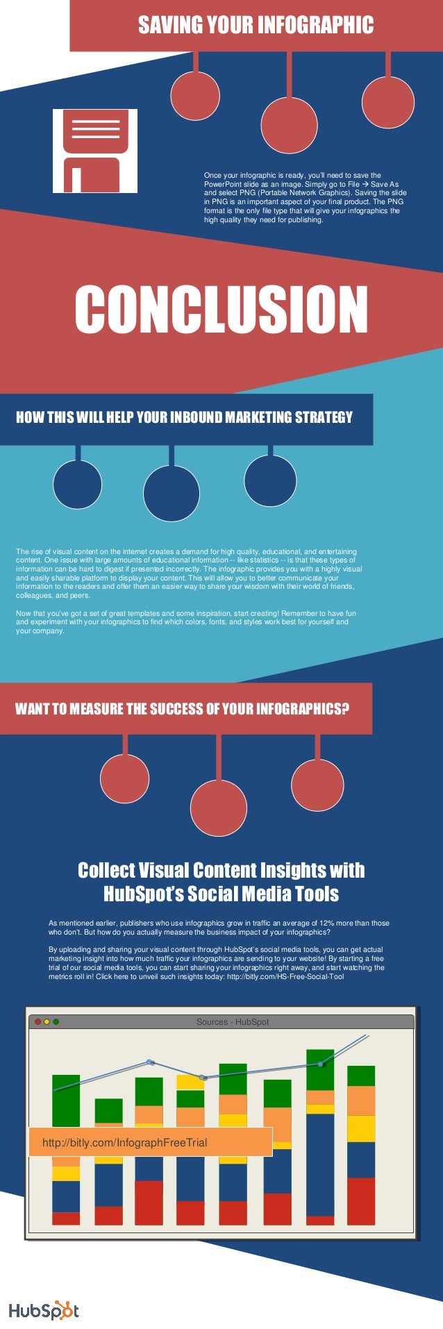 how to make an infographic in powerpoint