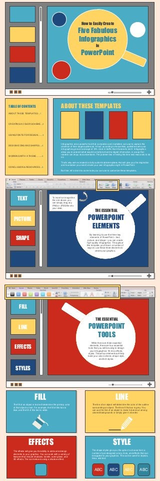 How to Easily Create
Five Fabulous
Infographics
In
PowerPoint
TABLE OF CONTENTS
ABOUT THESE TEMPLATES ...1
CREATING A COLOR SCHEME…2
USING FONTS FOR DESIGN……3
DESIGN ICONS AND SHAPES….4
WORKING WITH A THEME……...5
CONCLUSION & RESOURCES…6
ABOUT THESE TEMPLATES
Infographics are a powerful tool that companies and marketers can use to capture the
attention of their target audiences. In fact, according to AnsonAlex, publishers who use
infographics grow an average of 12% more in traffic than those who don’t. Infographics
allow you to present what would normally be hard-to-digest information, in a way that
readers can enjoy and understand. The problem lies in finding the time and resources to do
so.
That’s why we’ve created six fully customizable templates that will give you the inspiration
and foundation you need to build your own infographics right in PowerPoint.
But first, let’s dive into some tools you can use to customize these templates.
THE ESSENTIAL
POWERPOINT
TOOLS
FILL
LINE
EFFECTS
STYLES
While there are three essential
elements, there are four essential
tools that you will be using to design
your infographics: fill, line, effects,
styles. These four elements will help
build your color scheme, shape style,
and font styles.
FILL
The fill of an object or text will determine the primary color
of that object or text. For example, the fill of this box is
blue, and the fill of this text is white.
LINE
The line of an object will determine the color of the outline
surrounding an object. The line of this box is grey. You
can use the line of an object to make it stand out among
colored backgrounds or simply give it a border.
EFFECTS
The effects will give you the ability to add some design
elements to your graphics. You can work with a variety of
features that include shadows, bezels, outer glows, and
3D effects. The icon below is using a shadow effect.
STYLE
The shape styles give you the option to choose from a
number of pre-designed colors, lines, and effects that can
be applied to your graphics. This can be used for objects,
lines, and text.
ABC ABC ABC ABC
THE ESSENTIAL
POWERPOINT
ELEMENTS
TEXT
PICTURE
SHAPE
By learning to use the three key
elements of PowerPoint – text,
picture, and shape – you can create
high-quality infographics. Throughout
this template, you’ll learn a number of
ways to use these three elements to
create your graphics.
To insert an image like
the one above, you
can simply drag any
PNG or JPEG file into
your slide.
 