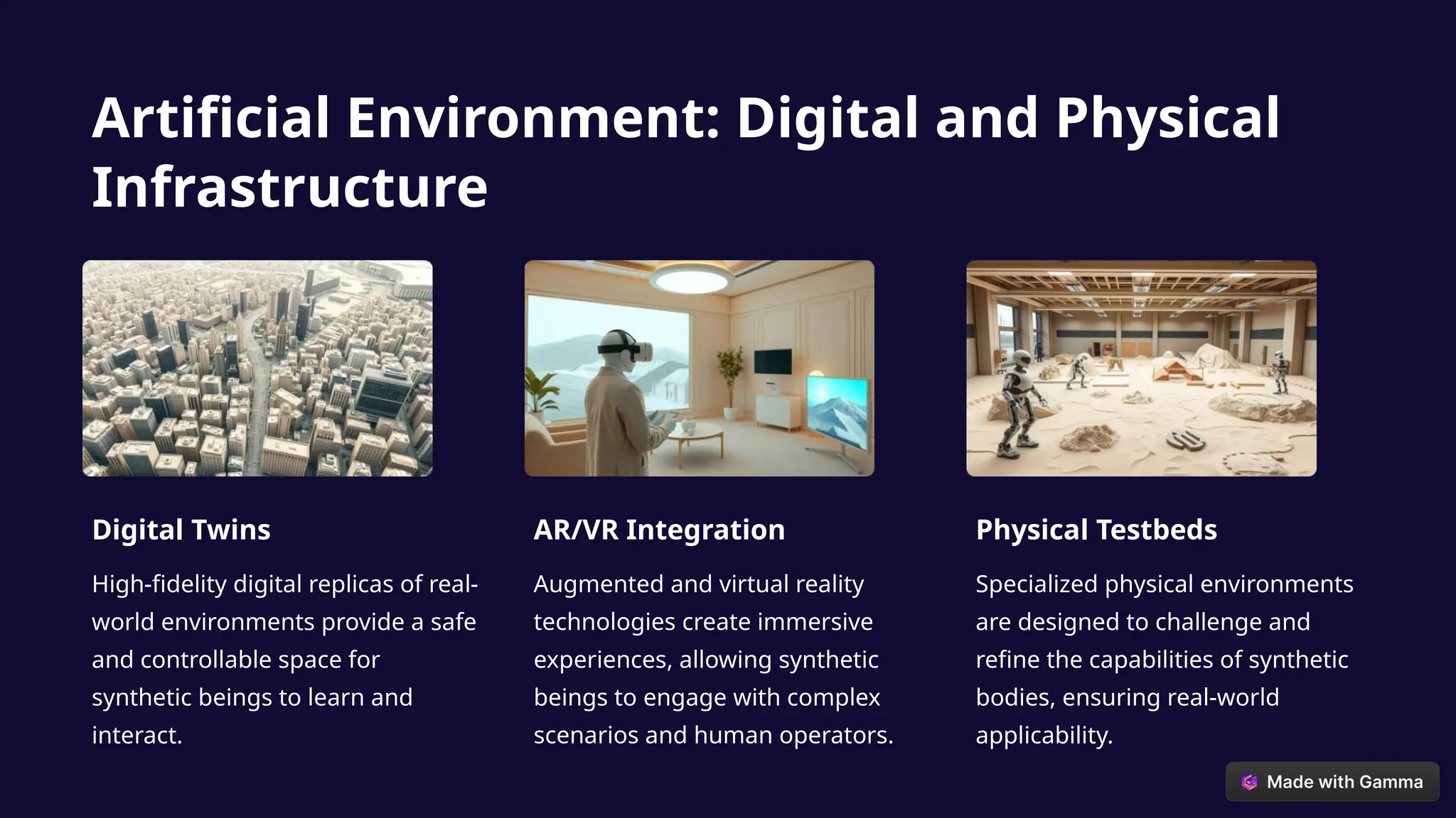 Artificial Environment: Digital and Physical
Infrastructure
Digital Twins
High-fidelity digital replicas of real-
world environments provide a safe
and controllable space for
synthetic beings to learn and
interact.
AR/VR Integration
Augmented and virtual reality
technologies create immersive
experiences, allowing synthetic
beings to engage with complex
scenarios and human operators.
Physical Testbeds
Specialized physical environments
are designed to challenge and
refine the capabilities of synthetic
bodies, ensuring real-world
applicability.
 
