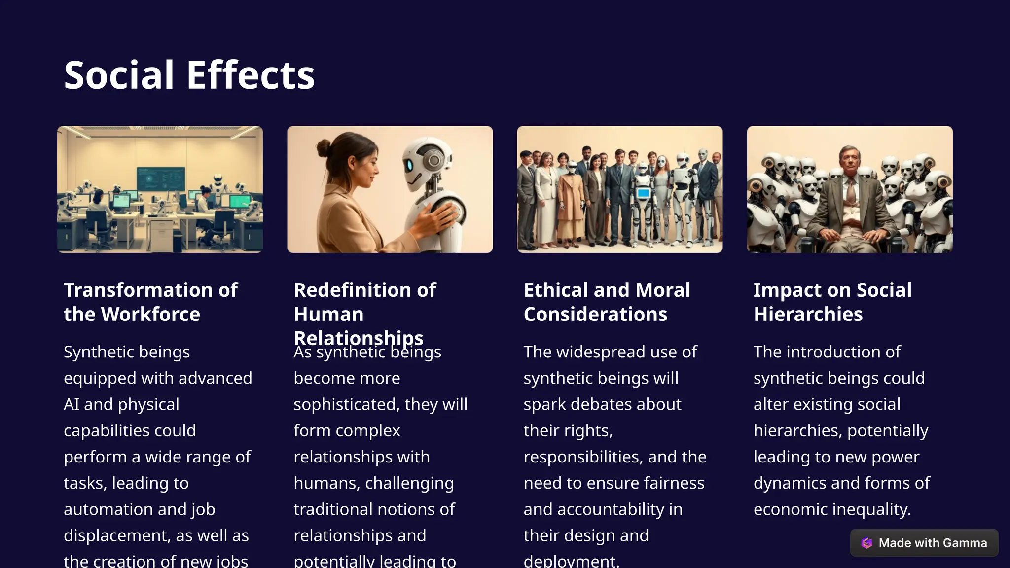 Social Effects
Transformation of
the Workforce
Synthetic beings
equipped with advanced
AI and physical
capabilities could
perform a wide range of
tasks, leading to
automation and job
displacement, as well as
the creation of new jobs
Redefinition of
Human
Relationships
As synthetic beings
become more
sophisticated, they will
form complex
relationships with
humans, challenging
traditional notions of
relationships and
potentially leading to
Ethical and Moral
Considerations
The widespread use of
synthetic beings will
spark debates about
their rights,
responsibilities, and the
need to ensure fairness
and accountability in
their design and
deployment.
Impact on Social
Hierarchies
The introduction of
synthetic beings could
alter existing social
hierarchies, potentially
leading to new power
dynamics and forms of
economic inequality.
 
