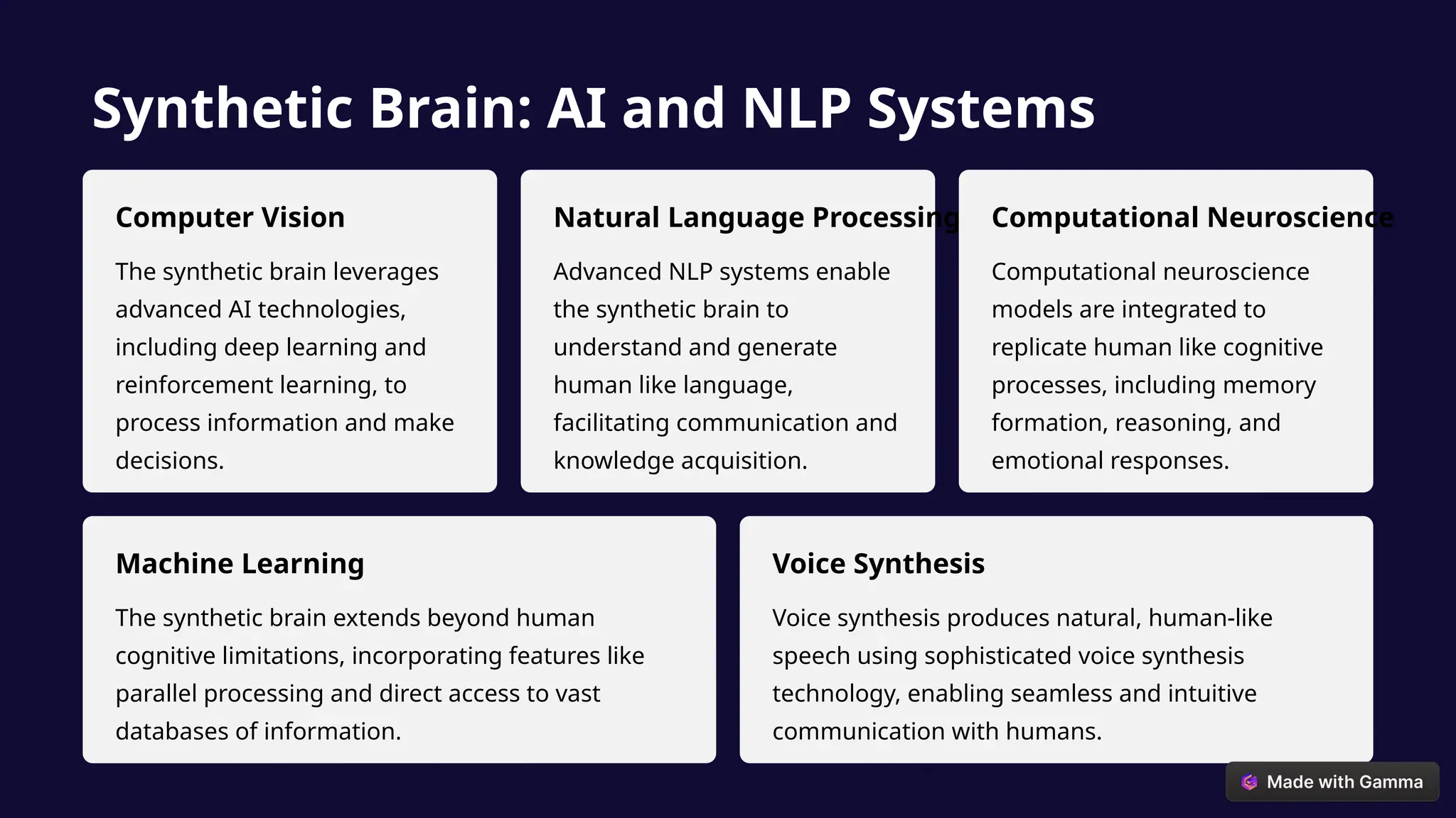 Synthetic Brain: AI and NLP Systems
Computer Vision
The synthetic brain leverages
advanced AI technologies,
including deep learning and
reinforcement learning, to
process information and make
decisions.
Natural Language Processing
Advanced NLP systems enable
the synthetic brain to
understand and generate
human like language,
facilitating communication and
knowledge acquisition.
Computational Neuroscience
Computational neuroscience
models are integrated to
replicate human like cognitive
processes, including memory
formation, reasoning, and
emotional responses.
Machine Learning
The synthetic brain extends beyond human
cognitive limitations, incorporating features like
parallel processing and direct access to vast
databases of information.
Voice Synthesis
Voice synthesis produces natural, human-like
speech using sophisticated voice synthesis
technology, enabling seamless and intuitive
communication with humans.
 
