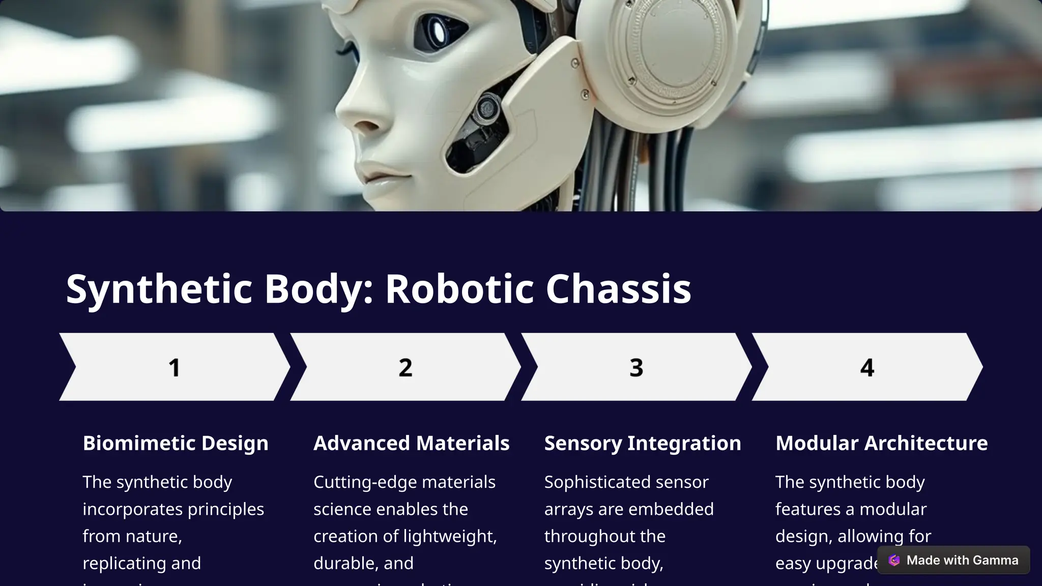 Synthetic Body: Robotic Chassis
Biomimetic Design
The synthetic body
incorporates principles
from nature,
replicating and
Advanced Materials
Cutting-edge materials
science enables the
creation of lightweight,
durable, and
Sensory Integration
Sophisticated sensor
arrays are embedded
throughout the
synthetic body,
Modular Architecture
The synthetic body
features a modular
design, allowing for
easy upgrades,
 