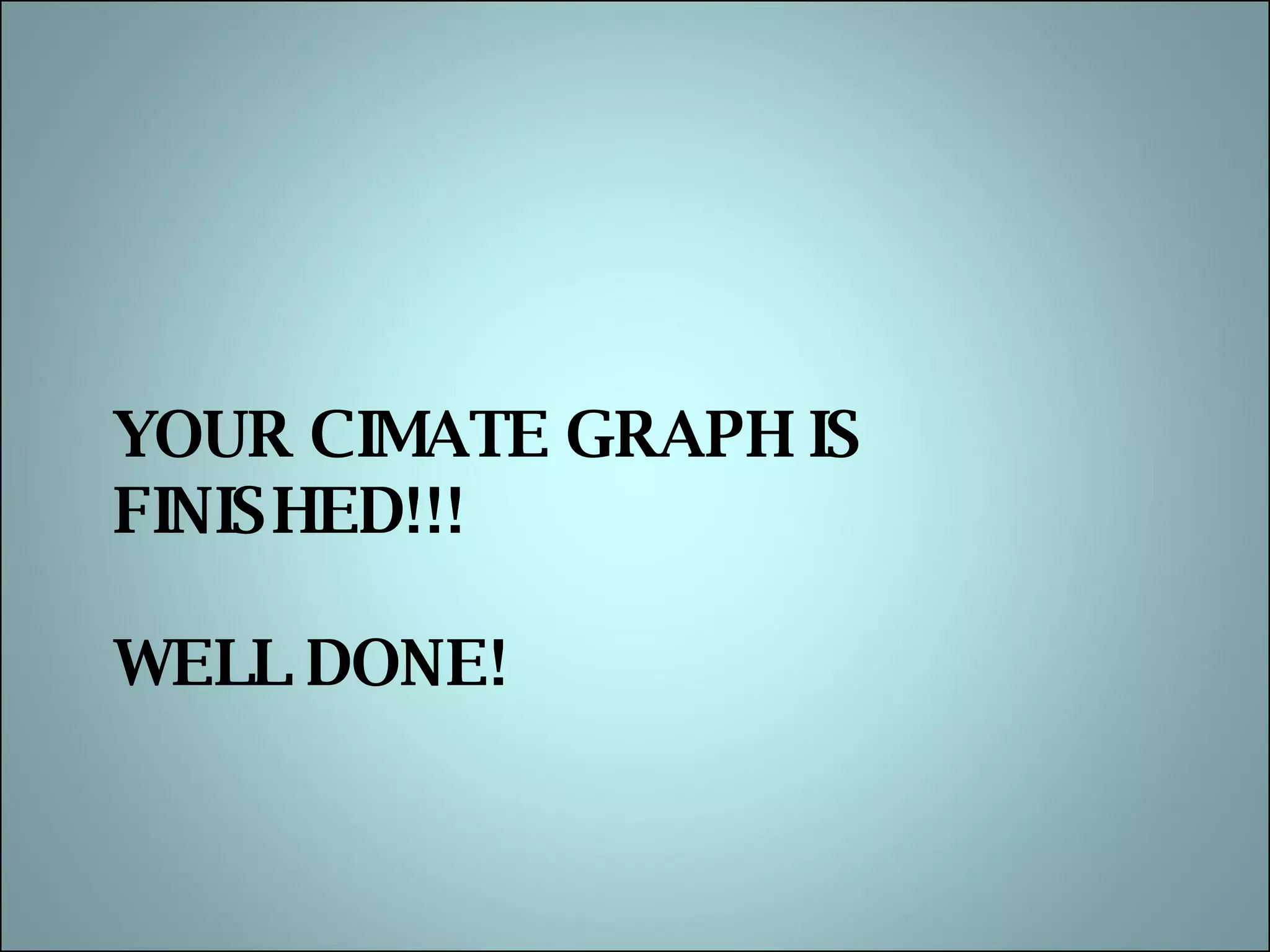 YOUR CIMATE GRAPH IS FINISHED!!! WELL DONE!