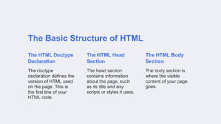 How to Create a College Website Page Using HTML | PPTX | Web Design and ...