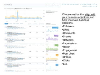 Six Steps To Create A Social Media Marketing Plan At Little Cost | PPT