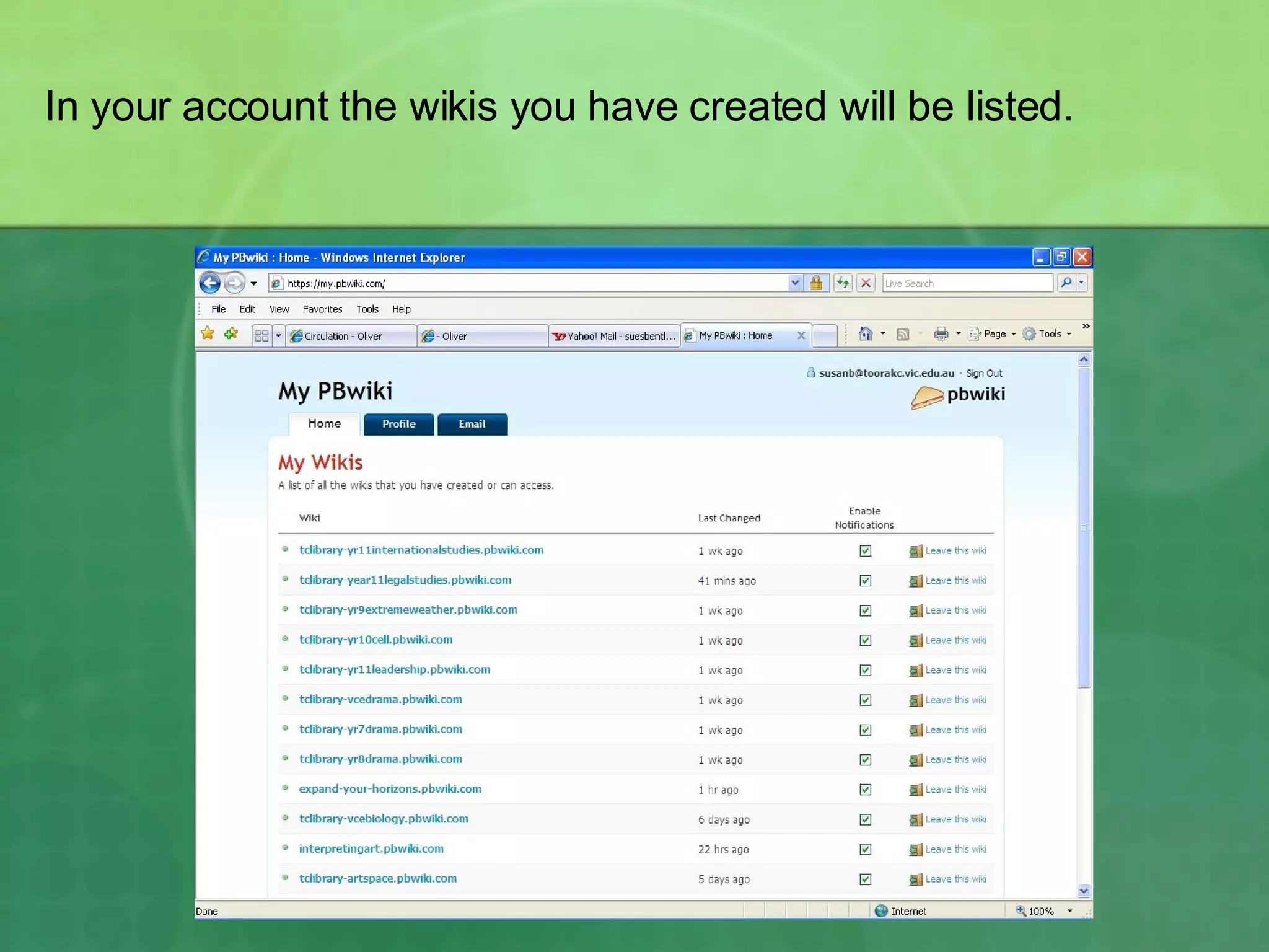 In your account the wikis you have created will be listed. 