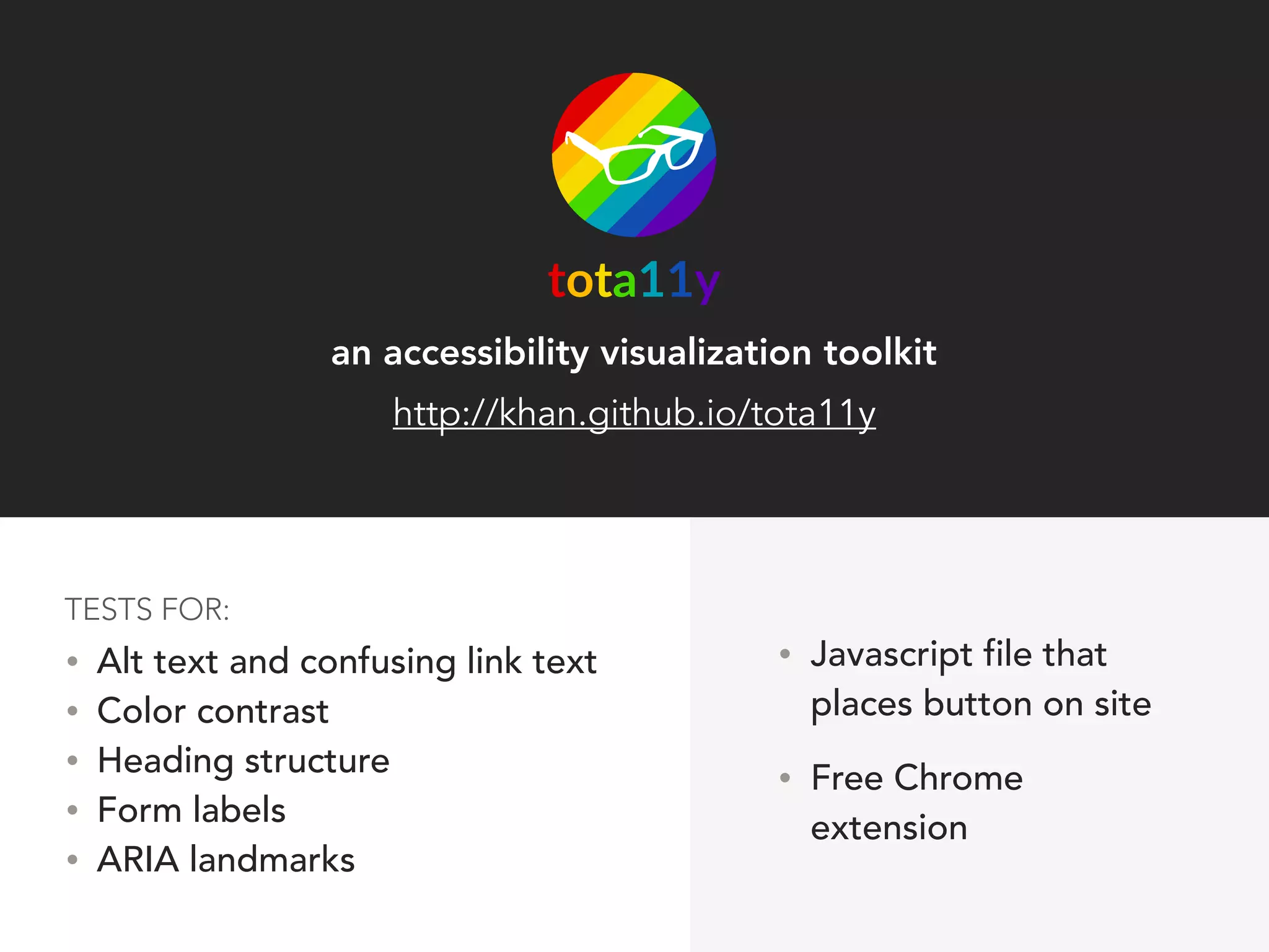 an accessibility visualization toolkit
http://khan.github.io/tota11y
• Alt text and confusing link text
• Color contrast
• Heading structure
• Form labels
• ARIA landmarks
TESTS FOR:
• Javascript file that
places button on site
• Free Chrome
extension
 