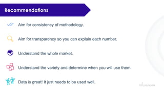 Recommendations
Aim for consistency of methodology.
Aim for transparency so you can explain each number.
Understand the whole market.
Understand the variety and determine when you will use them.
Data is great! It just needs to be used well.
 