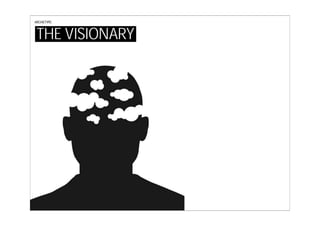 How to Create an Innovation Culture