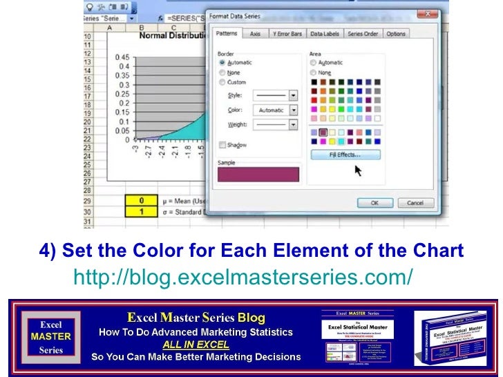How to create an interactive normal curve graph in excel