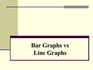 How to Create Bar and Line Graphs | PPT