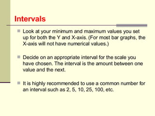<ul><li>Look at your minimum and maximum values you set up for both the Y and X-axis. (For most bar graphs, the X-axis wil...