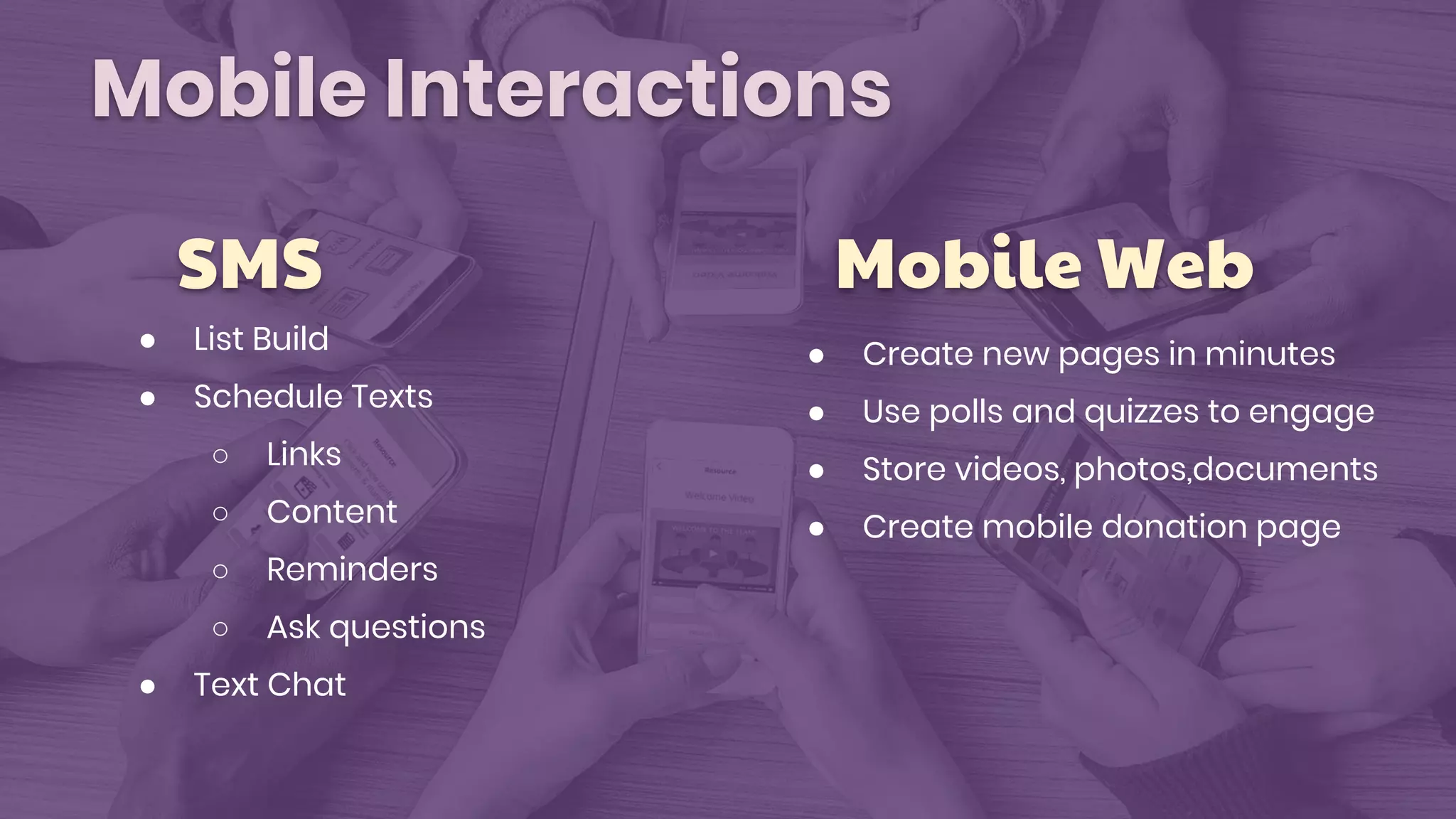 Mobile Interactions
SMS Mobile Web
● List Build
● Schedule Texts
○ Links
○ Content
○ Reminders
○ Ask questions
● Text Chat
● Create new pages in minutes
● Use polls and quizzes to engage
● Store videos, photos,documents
● Create mobile donation page
 