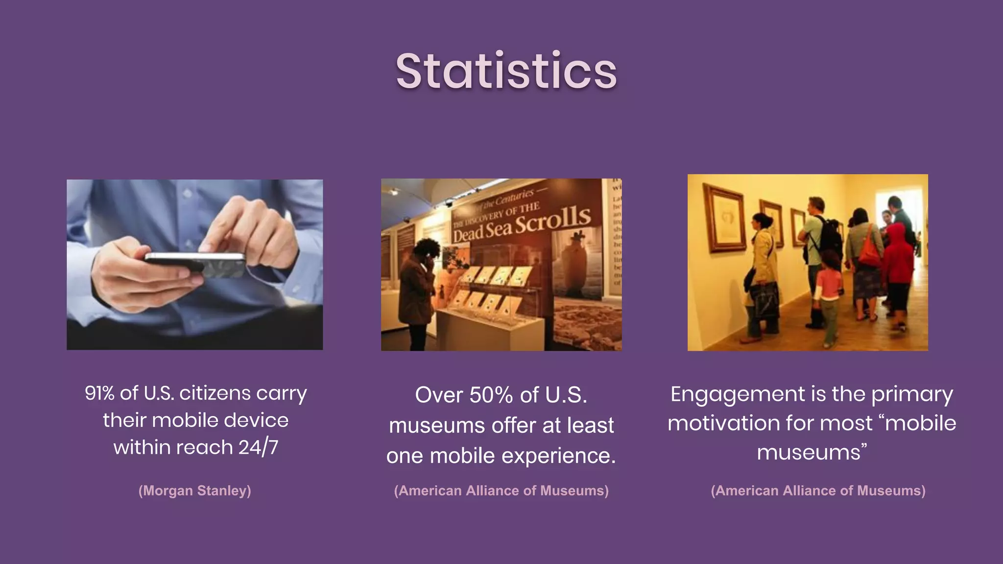 Statistics
91% of U.S. citizens carry
their mobile device
within reach 24/7
Over 50% of U.S.
museums offer at least
one mobile experience.
Engagement is the primary
motivation for most “mobile
museums”
(Morgan Stanley) (American Alliance of Museums) (American Alliance of Museums)
 