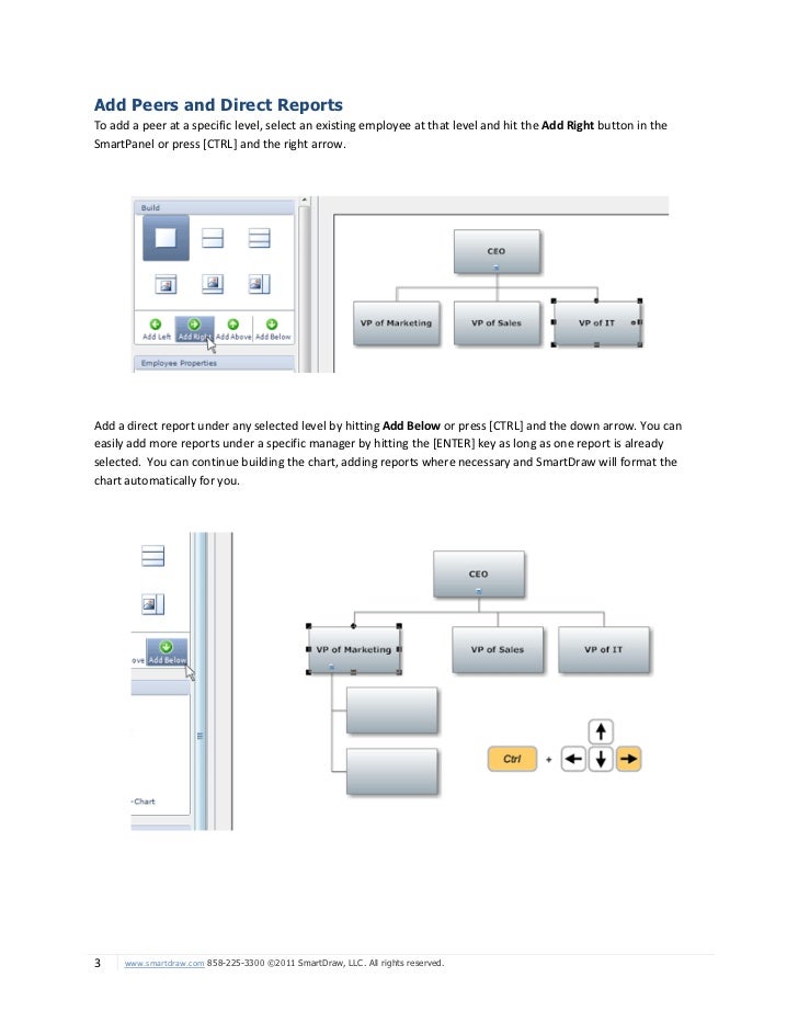 How to Create Org Charts with SmartDraw