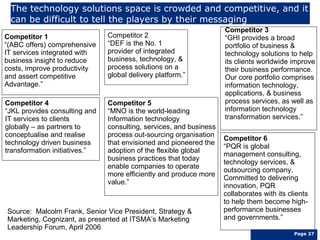 The technology solutions space is crowded and competitive, and it can be difficult to tell the players by their messaging Competitor 1 “ (ABC offers) comprehensive IT services integrated with business insight to reduce costs, improve productivity and assert competitive Advantage.” Competitor 4 “ JKL provides consulting and IT services to clients globally – as partners to  conceptualise and realise technology driven business transformation initiatives.” Competitor 2 “ DEF is the No. 1 provider of integrated business, technology, & process solutions on a global delivery platform.” Competitor 5 “ MNO is the world-leading Information technology consulting, services, and business process out-sourcing organisation that envisioned and pioneered the adoption of the flexible global business practices that today enable companies to operate more efficiently and produce more value.” Competitor 3 “ GHI provides a broad portfolio of business & technology solutions to help its clients worldwide improve their business performance.  Our core portfolio comprises information technology, applications, & business process services, as well as information technology transformation services.” Competitor 6 “ PQR is global management consulting, technology services, & outsourcing company. Committed to delivering innovation, PQR collaborates with its clients to help them become high-performance businesses and governments.” Source:  Malcolm Frank, Senior Vice President, Strategy & Marketing, Cognizant, as presented at ITSMA’s Marketing Leadership Forum, April 2006 Page  