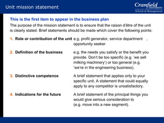 Unit mission statement 