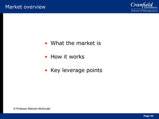 Market overview What the market is How it works Key leverage points © Professor Malcolm McDonald Page  