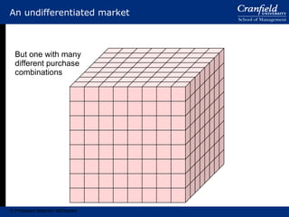An undifferentiated market But one with many different purchase combinations © Professor Malcolm McDonald 