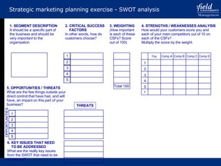 Strategic marketing planning exercise - SWOT analysis 1 2 3 4 5 You Comp A Comp B Comp C Comp D Total 100 1 2 3 4 5 1. SEGMENT DESCRIPTION It should be a  specific  part of  the business and should  be  very important  to the organisation 2. CRITICAL SUCCESS FACTORS In other words, how do customers choose? 3. WEIGHTING (How important is each of these CSFs? Score out of 100) 1 2 3 4 5 THREATS 5. OPPORTUNITIES / THREATS What are the few things outside your direct control that have had, and will have, an impact on this part of your business? 6. KEY ISSUES THAT NEED TO BE ADDRESSED What are the really key issues from the SWOT that need to be addressed? OPPORTUNITIES 4. STRENGTHS / WEAKNESSES ANALYSIS How would your customers score you and each of your main competitors out of 10 on each of the CSFs? Multiply the score by the weight. 