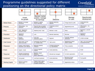 Programme guidelines suggested for different positioning on the directional policy matrix Maintain or increase dominance Differentiation - line expansion Lead - Aggressive pricing for share Aggressive marketing Broaden distribution Tight control - go for scale economies Expand, invest (organic acquisition, joint venture) Expand - invest Upgrade management in key functional areas Fund growth Reduce in process - extend credit Maintain or slightly milk for earnings Prune for less successful differentiate for segments Stabilise prices / raise Limit Hold wide distribution pattern Emphasise cost reduction viz. variable costs Maximise capacity utilisation Focus on specific projects Maintain, reward  efficiency, tighten organisation Limit fixed investment Tighten Credit- reduce accounts receivable increase inventory turn Maintain selectivity- segment Emphasise product quality Maintain or raise Maintain selectively Segment Tight control Increase productivity e.g. specialisation Invest selectively Allocate key managers Invest selectively Reduce Forego share for profit Aggressively prune Raise Minimise Gradually withdraw distribution Aggressively reduce fixed & variable Free up capacity None Cut back organisation Minimise & divest opportunistically Aggressively reduce Invest selectively in share Differentiation - line expansion Aggressive - price for share Aggressive marketing Limited coverage Tight - but not at expense of entrepreneurship Invest Invest Invest Fund growth Invest Products Market Share Price Distribution Promotion Cost Control R & D Production Personnel Investment Working Capital Invest for growth Maintain market position, manage for earnings Selective Manage for cash Opportunistic development Page  